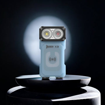 How Many Lumens is 2500 Lux?