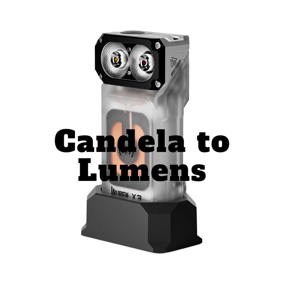 Candela to Lumens Understanding the Relationship and Its Impact on Li