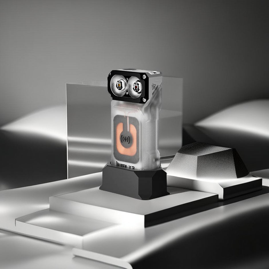 Candlepower to Lumens