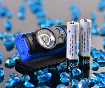 Brand New Product- WUBEN H3 More Than Just A Headlamp