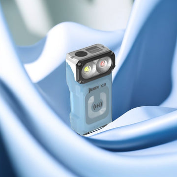 How Bright Is 400 Lumens