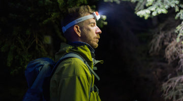 Camping Headlamp
