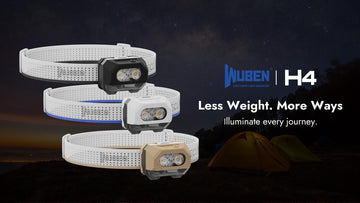 Wuben H4 Headlamp: Compact Power for Everyday Adventures