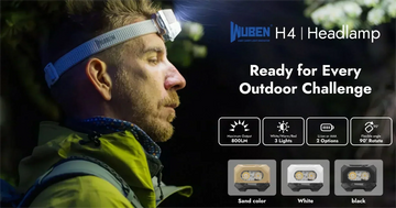 WUBEN H4 LED Headlamp