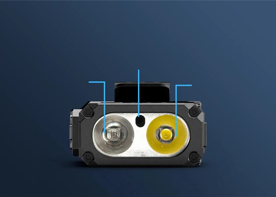 3-in-1 Power