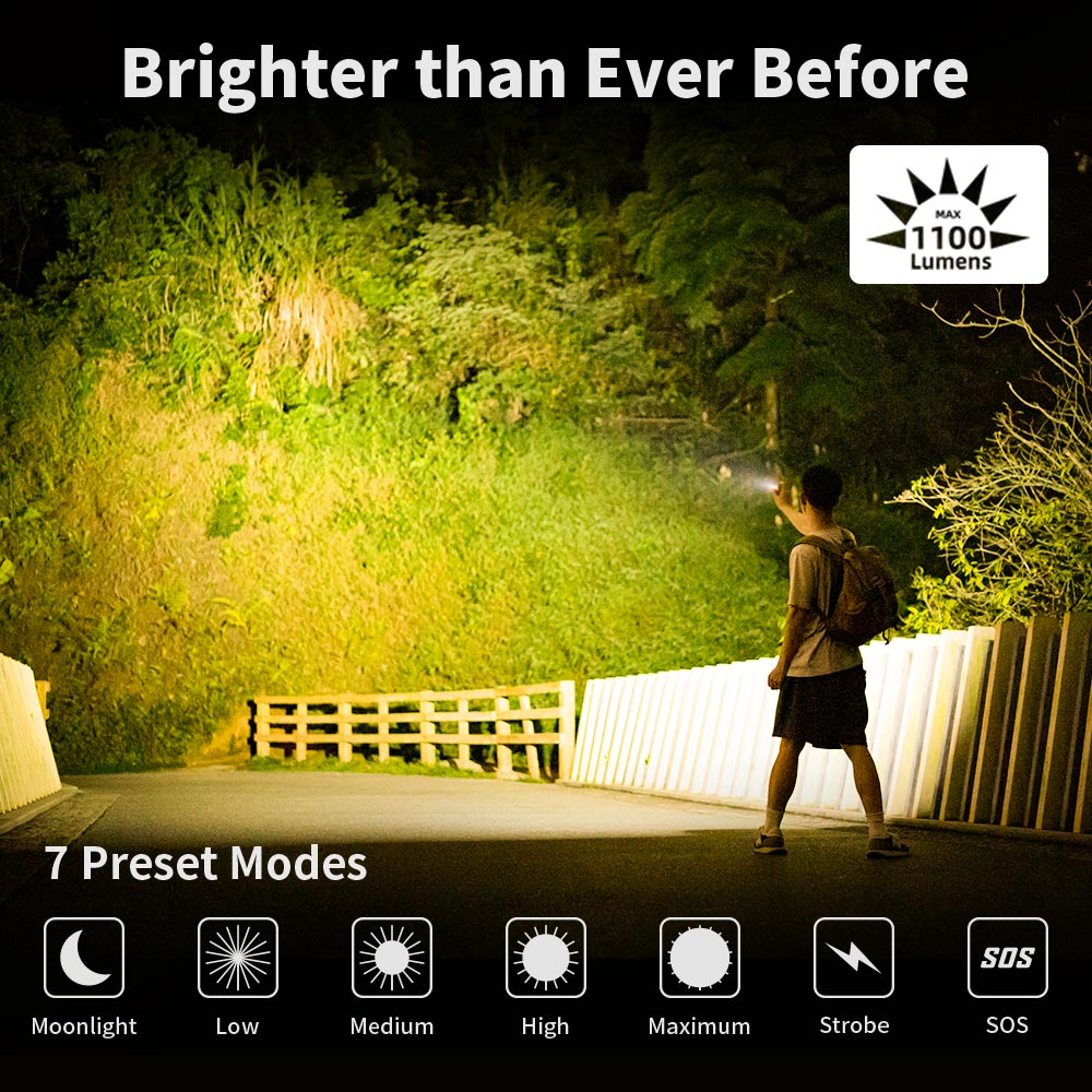 WUBEN Lightok X0 Rechargeable Pocket EDC Flashlight 1100 Lumens