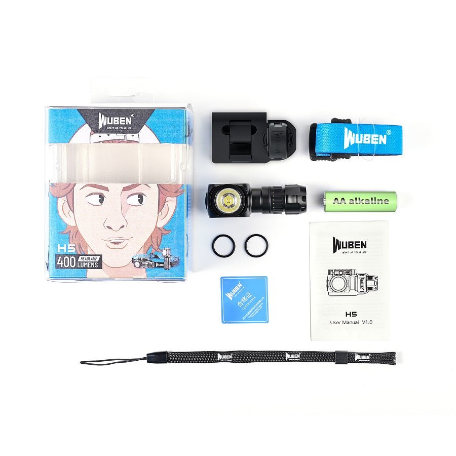 H5 Multifunctional Headlamp_11