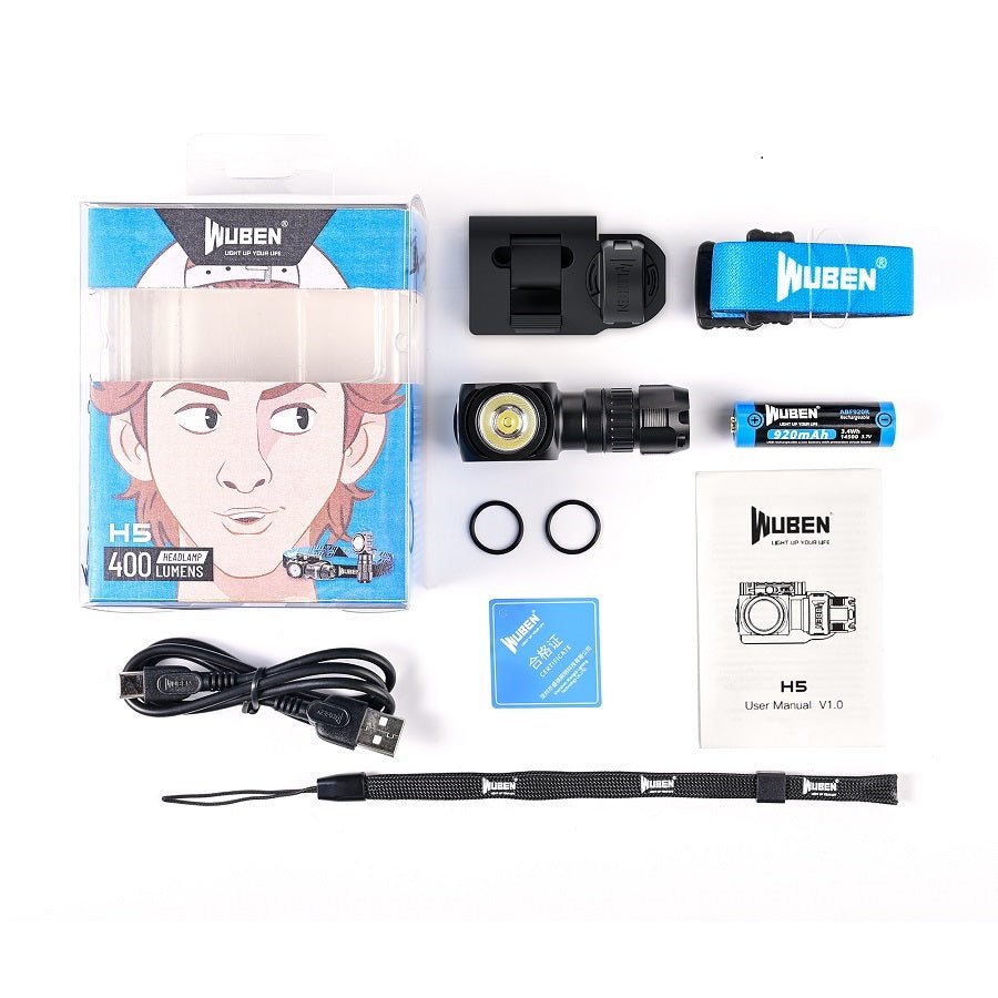 H5 Multifunctional Headlamp_10